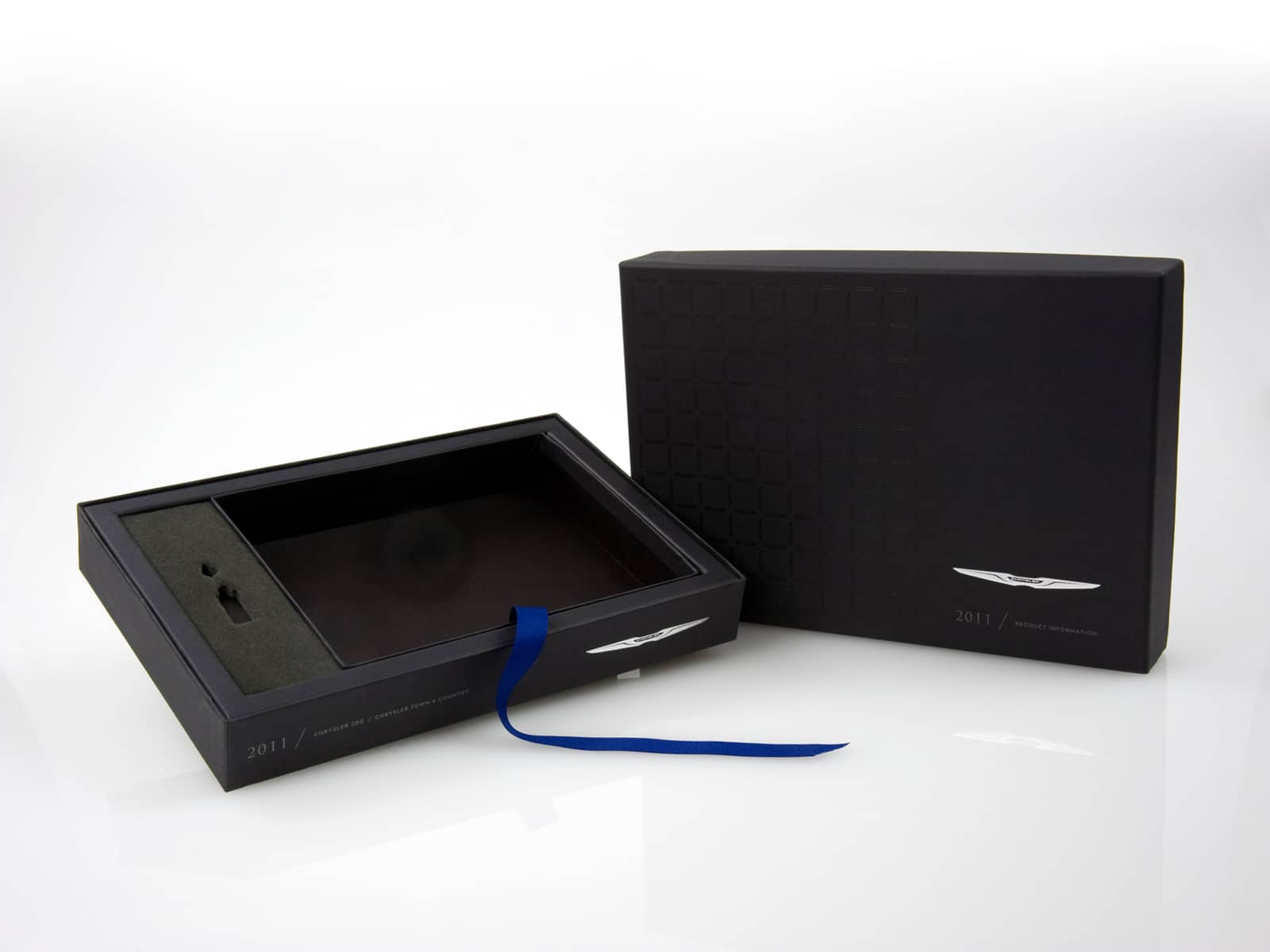 Base and Lid Product Launch Kit